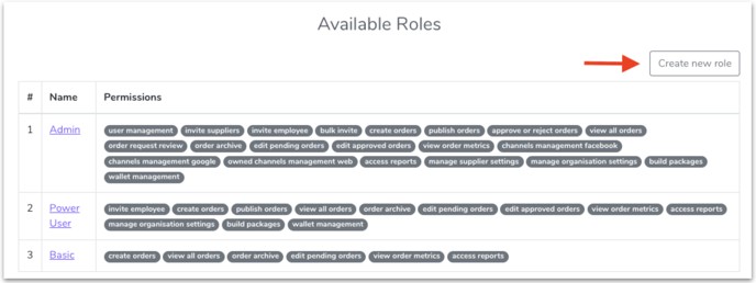 3. Available Roles