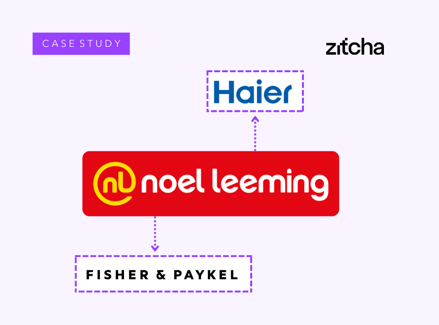 noel-leeming-case-study-banner